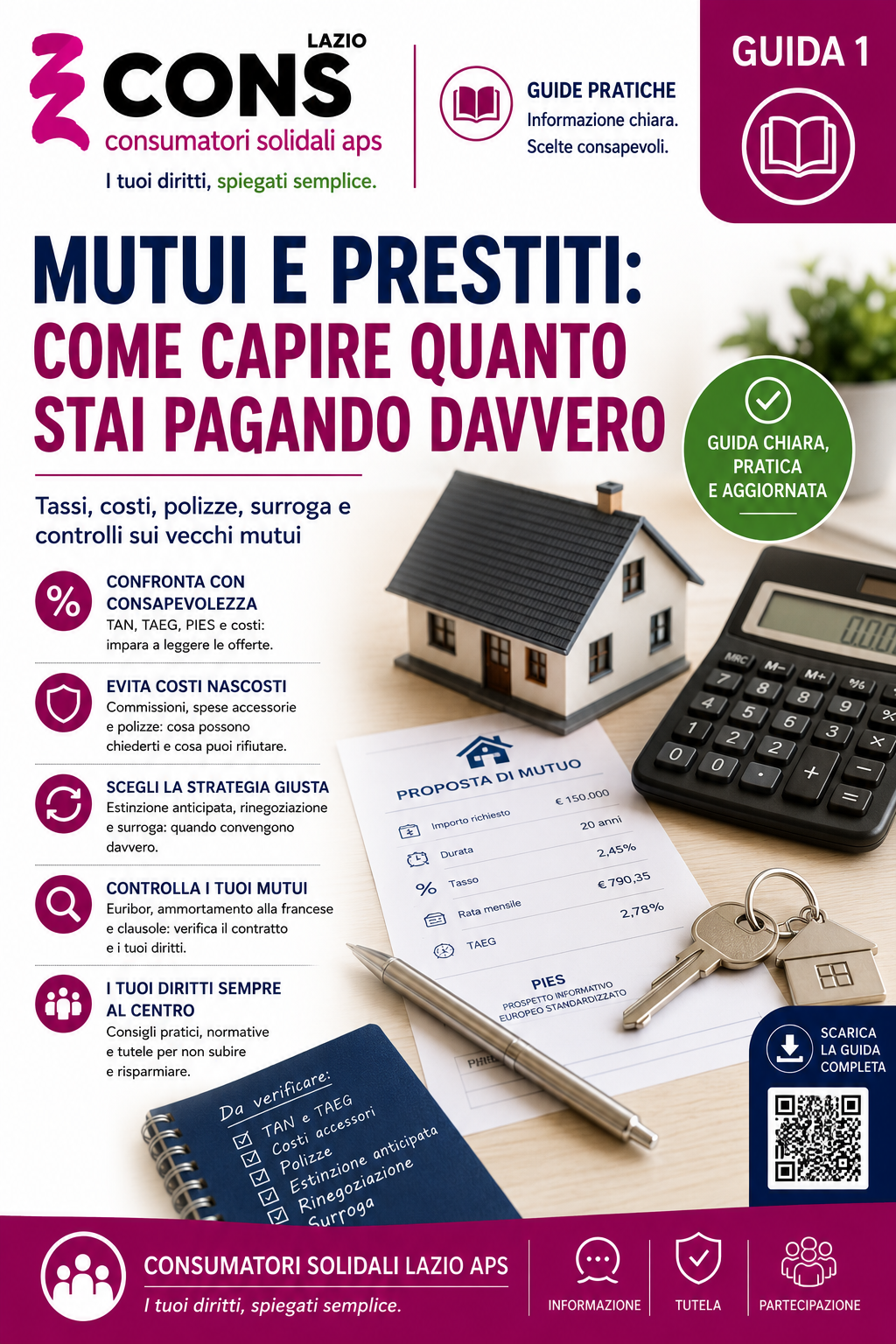 Mutui e prestiti: come capire quanto stai pagando davvero